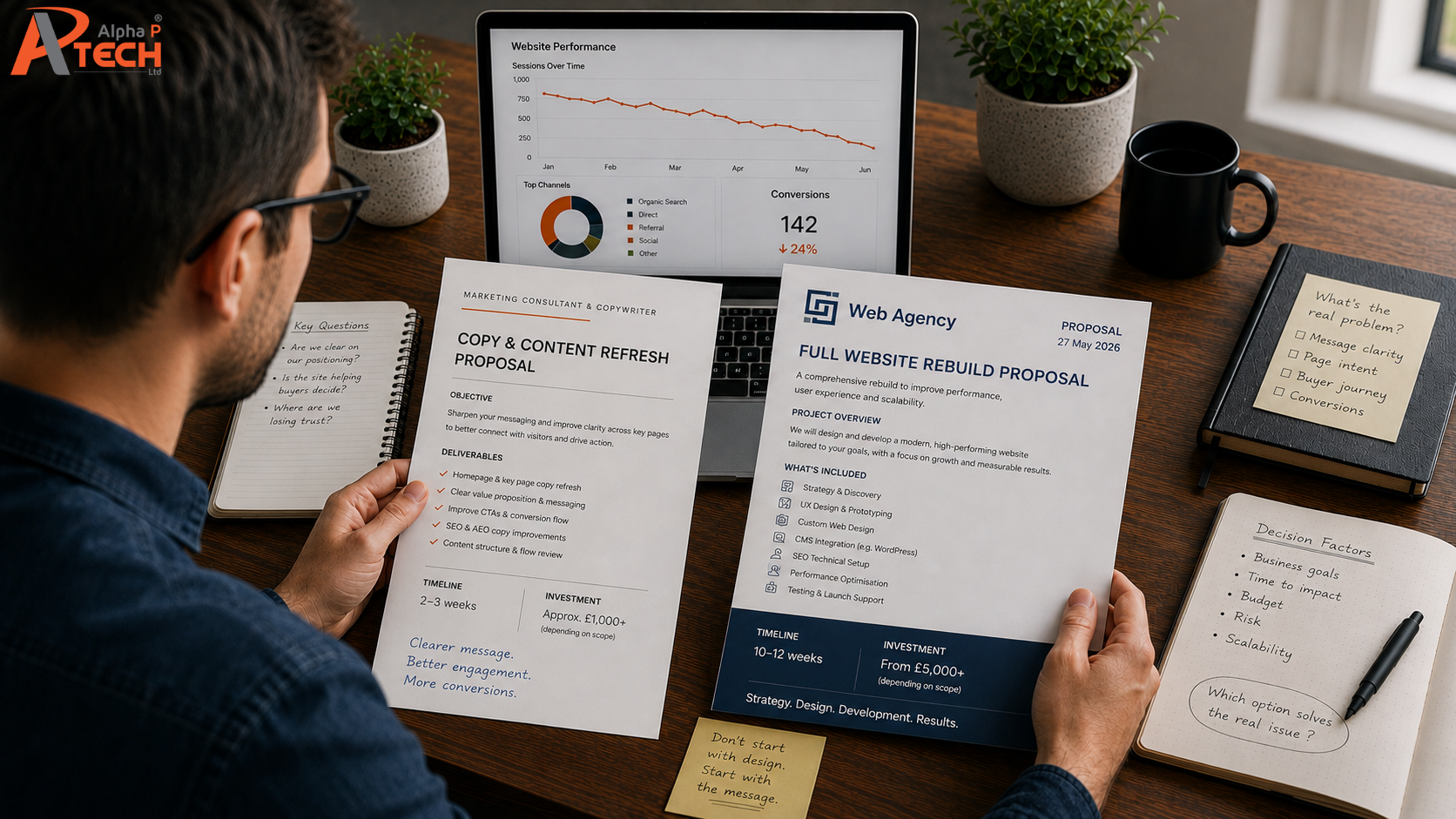 A businessman comparing two website project proposals: a copy and content refresh from a marketing consultant and copywriter, and a full website rebuild from a web agency. A laptop in the background shows declining website performance and conversions, with notes about messaging, buyer journey, budget and which option solves the real issue. Made by Alpha P Tech Ltd.